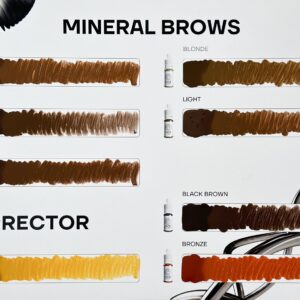 BLONDE Minerals